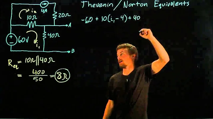 Circuits 1 - Thevenin and Norton Equivalents