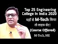 Top 25 Best College of Engineering in India 2020 (Course Offered  M-tech ME )Construction Management