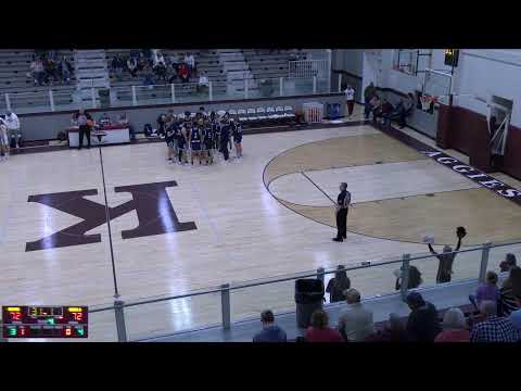 Kossuth vs  Thrasher High School Boys' Varsity Basketball