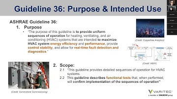 Webinar: ASHRAE Guideline 36 - Sequences for Medium Pressure VAV Systems