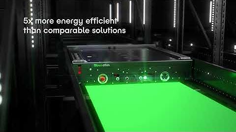 Automated pallet storage with Movu atlas® shuttles