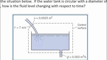 ENGR 318 - Class 19 (10/28/2014) Control Volume cont (examples)