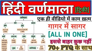 ? संपूर्ण हिंदी वर्णमाला | hindi vyakaran complete varnmala | वर्ण विचार| hindi varnmala mcq