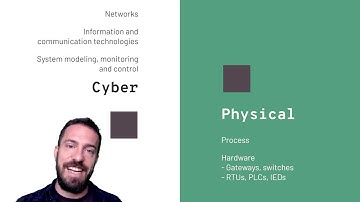 Operational Technology Security: Module 4 Video 4