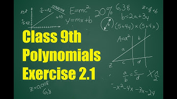 Class 9 Maths Chapter 2 – Polynomials | Exercise 2.1 NCERT Solutions