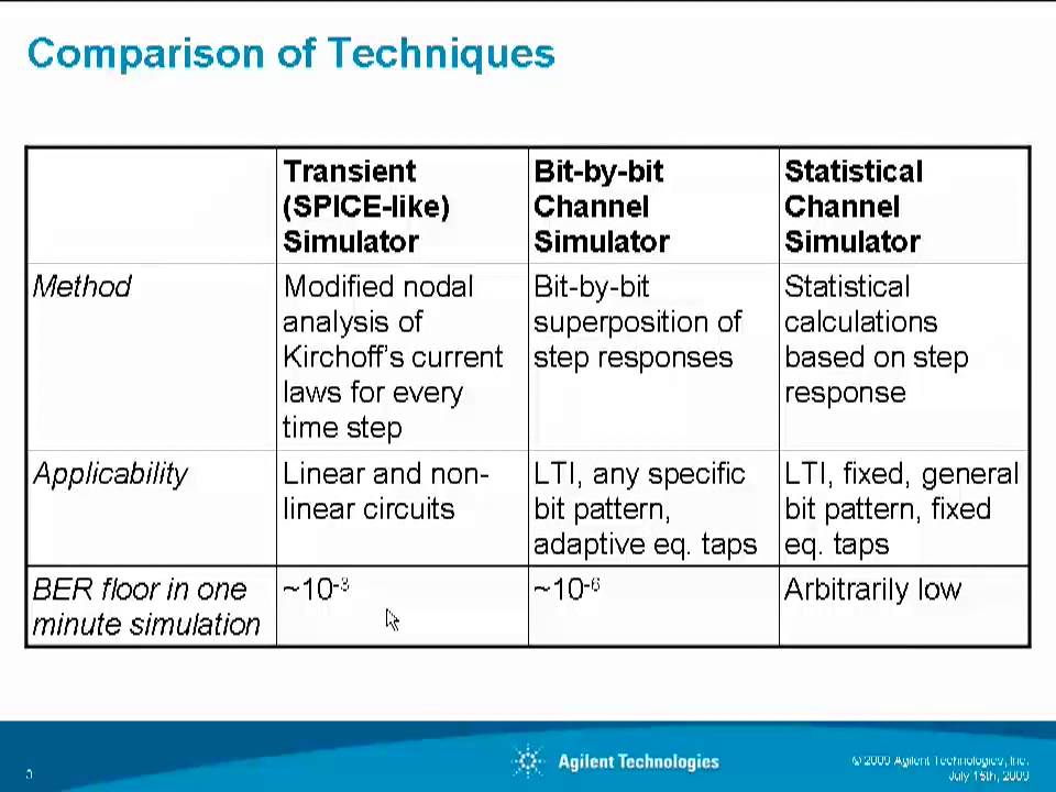 manufacturing simulation software best simulation software