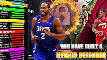 GOATED HYBRID DEFENDER BUILD NBA 2K24 KAWHI LEONARD TYPE BUILD