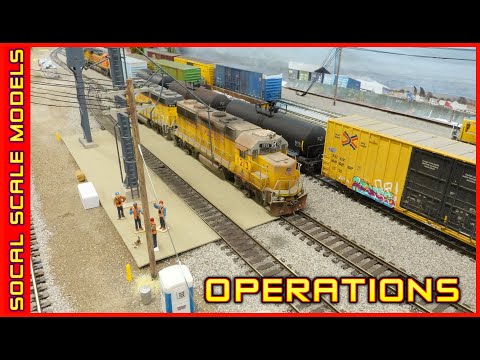 Operations | Simple