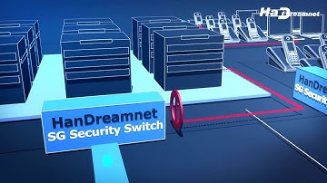 한드림넷 HanDreamnet  Intelligent Security Switch