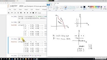 Python for Data Analysis 13. NumPy Basics-3: NumPy 基礎: 陣列與向量化計算-3 (recorded on 20190505)