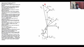 PHASOR DIAGRAM OF 1-PHASE TRANSFORMER ON INDUCTIVE LOAD
