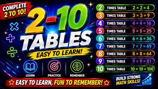 Learn 2–10 Tables in Minutes | Easy Math Practice | Multiplication Tables |