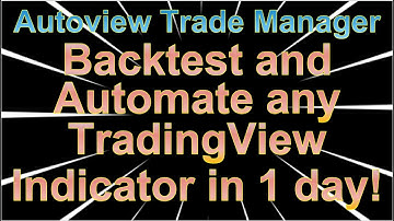 Backtest & Automate Any TradingView Indicator