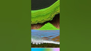 Modeling of Soil Loss by Water Erosion and Its Impacts on the Cantareira System, Braz... | RTCL.TV