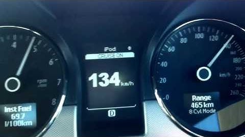 Holden Caprice WM 6.0 0-235kmh