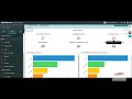 ServiceNow | IT Support Ticketing System Training | Demo