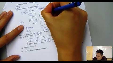 [2018 Math SL] Tip questions that will surely show up on your IB math mocks