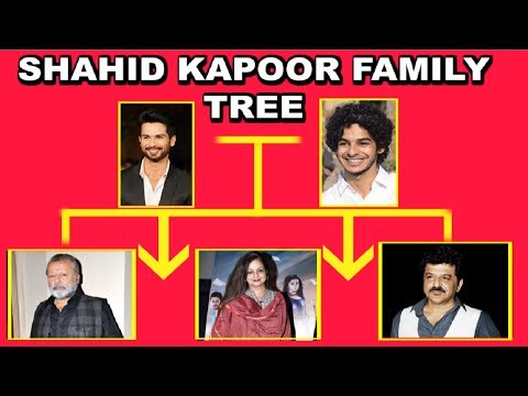 Kapoor Family Chart With Pictures