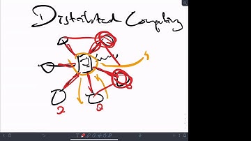 The quantum internet and ecosystem