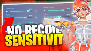 Get the Best Sensitivity Settings for Farlight 84