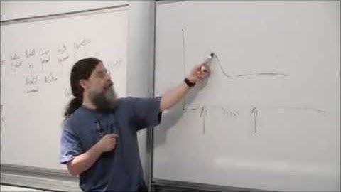 Psychology and ELT - Intermittent Reinforcement