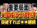 【戦略編】NYダウ上値到達、出遅れるNASDAQ、FRBタカ派は今週動く?