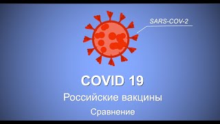 Российские вакцины от COVID-19: обзор