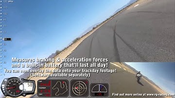 R&G SpeedAngle Video 2015