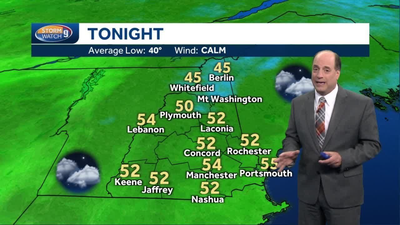 Video: Warming Trend