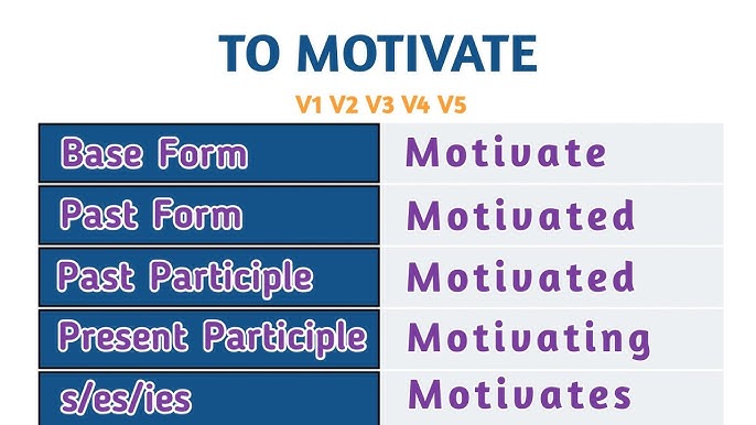 Mash Past And Past Participle Form V1 V2 V3 V4 V5 Form of Mash