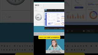 #вебдизайн #userinterfacedesign #интерфейс #дизайн #mes #ооп #базыданных #labview #gcode #данные