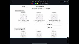 A2H Intervals of Functions Video Notes new 25_26
