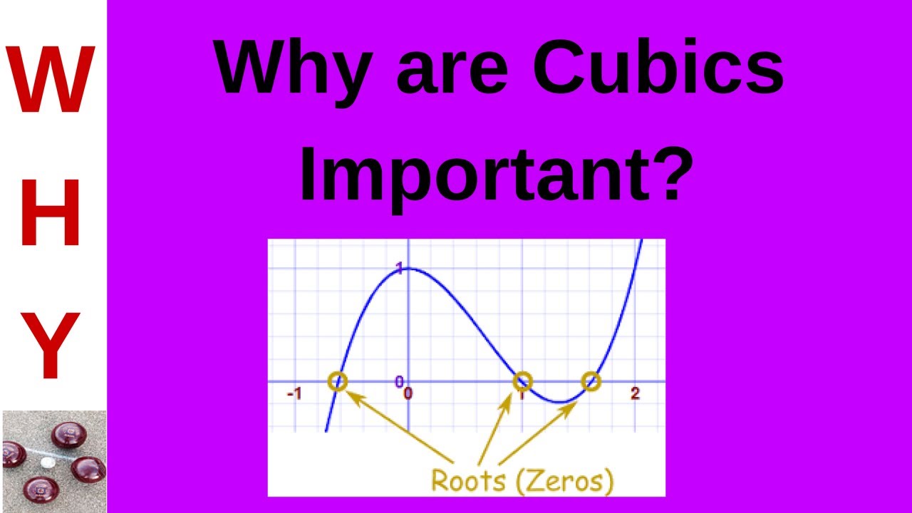 Relevance of Cubics - YouTube
