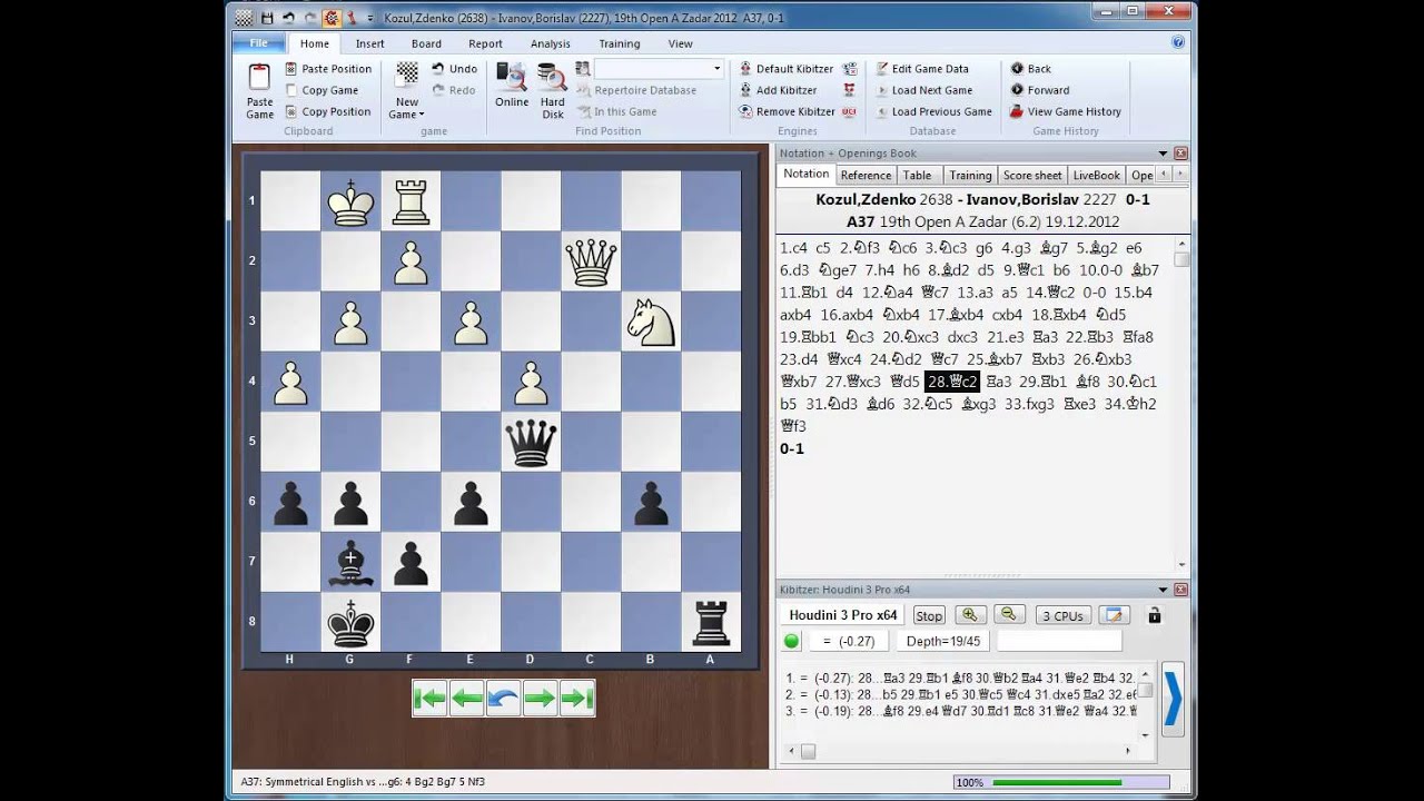 Chess Mysteries - The Cheating Scandal in Zadar