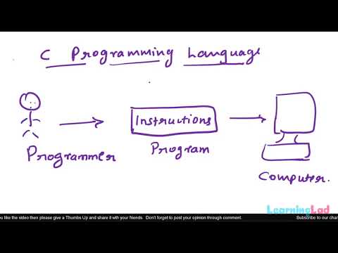 Introduction to C Programming Language | What it is | History, Features | Beginners Video Tutorial