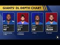 New York Giants Trade Rumors Ft. Chris Jones & Chandler Jones