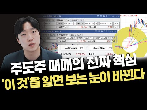 단타로 돈 쓸어 담는 시장 이걸 모르면 계속 소외받는다|차트스터디