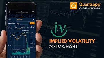 IV: IV Chart || Quantsapp #Options Analytics Tool