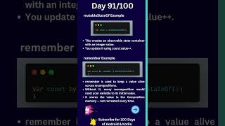Day 91/100: remember vs mutableStateOf #backtocoding