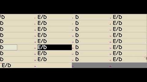 D Lydian with Slash Chords - DP