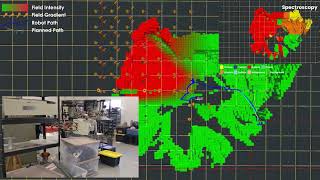 Autonomous Distributed Radiation Field Characterization and Informative Planning: Experiment #2