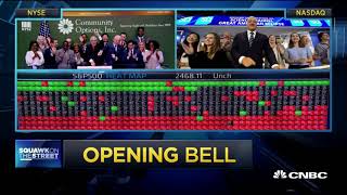 Community Options, Inc. Opening Bell, August 17, 2017