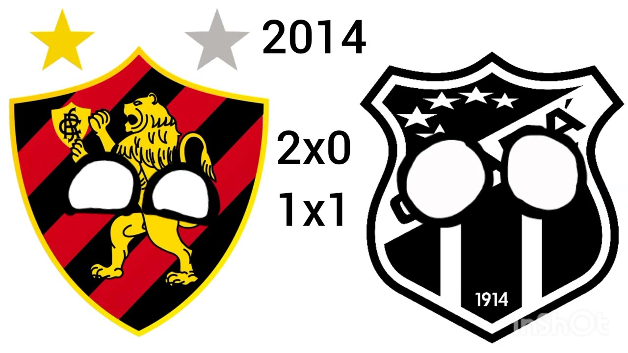 Todos os campeões da copa do nordeste 1994-2025