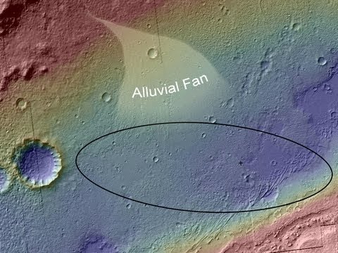 NASA&rsquo;s Curiosity Finds Ancient Streambed - First Evidence of Water on Mars