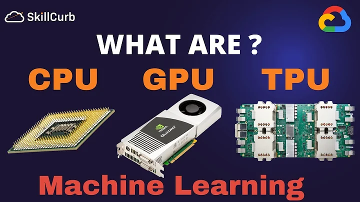 CPU vs GPU vs TPU explained visually - 天天要闻