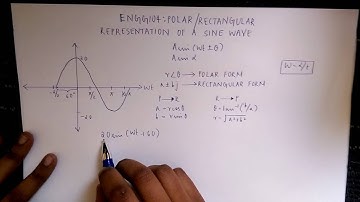 ENGG104 VIDEO Rectangular/Polar representation of a sine wave