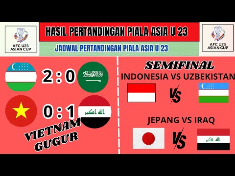 🔴Update Hasil Pertandingan Piala Asia, Jadwal Pertandingan Indonesia U23 VS Uzbekistan U23