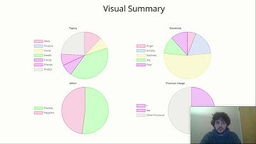 Expressive Interviewing: A Conversational System for Coping with COVID-19