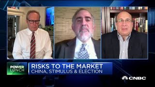 These are the biggest market risks right now: Experts