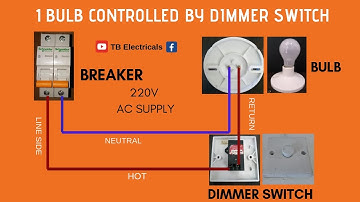 Electrical Tutorial: Dimmer Switch Wiring and Installation (Tagalog)TB Electricals